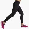 Brooks Spark Tight