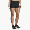 Brooks Speedwork Short Tight