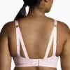 Brooks Underwire-Sport-BH