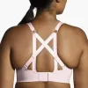 Brooks Underwire-Sport-BH